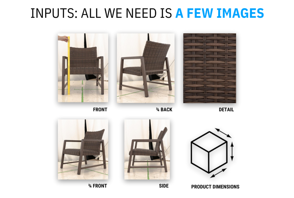 Inputs for CGI visual content